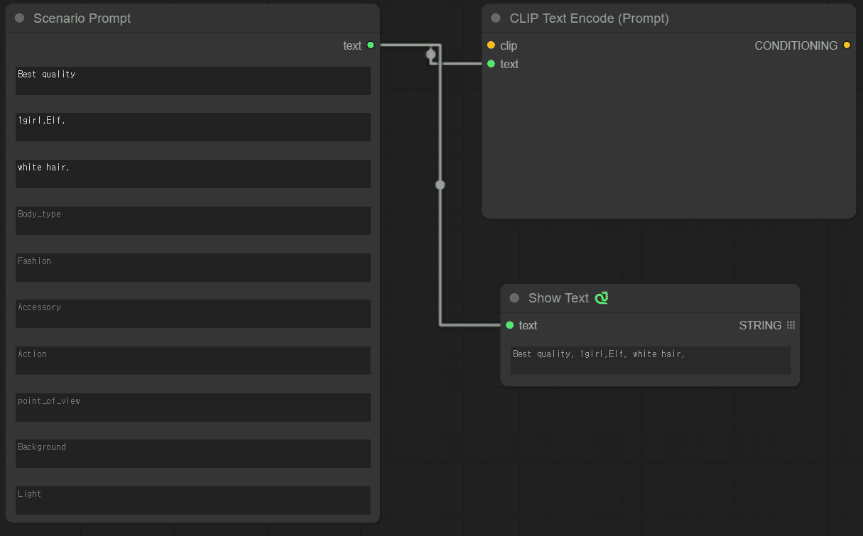 local image